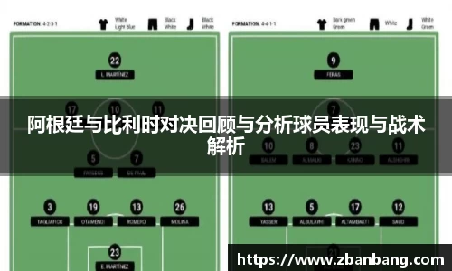 阿根廷与比利时对决回顾与分析球员表现与战术解析